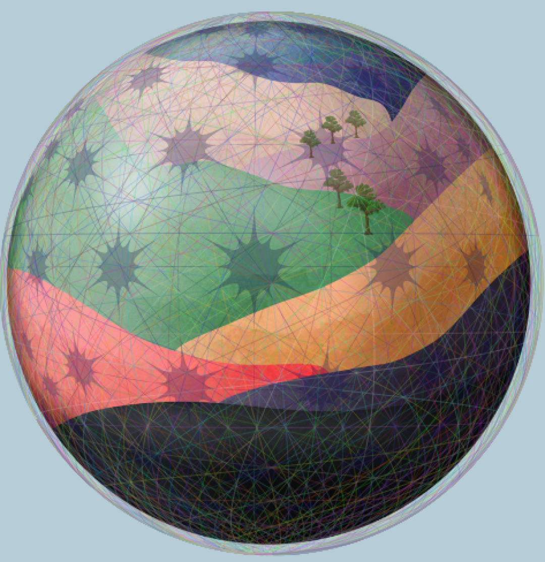 Social Imaginaries Project